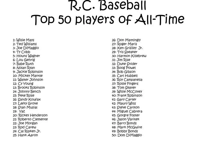 r c baseball top 50 players of all time
