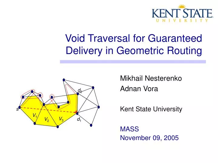 void traversal for guaranteed delivery in geometric routing
