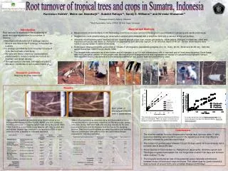 Root turnover of tropical trees and crops in Sumatra, Indonesia