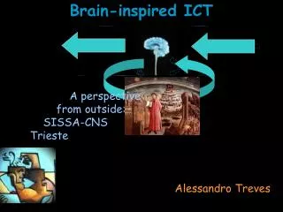 Brain-inspired ICT