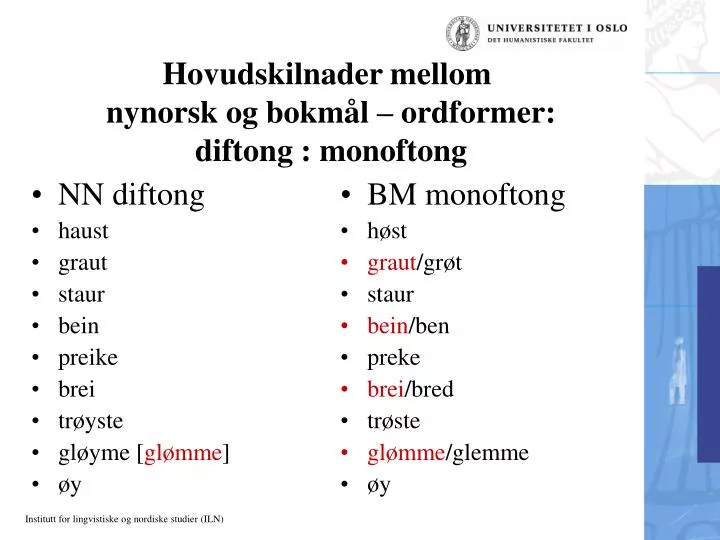 hovudskilnader mellom nynorsk og bokm l ordformer diftong monoftong