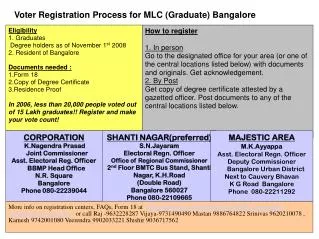 Eligibility 1. Graduates Degree holders as of November 1 st 2008 2. Resident of Bangalore