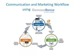 Communication and Marketing Workflow using ----------------