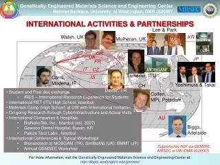 INTERNATIONAL ACTIVITIES &amp; PARTNERSHIPS