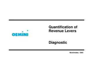 Quantification of Revenue Levers Diagnostic