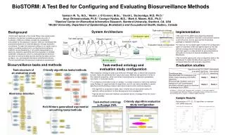 BioSTORM: A Test Bed for Configuring and Evaluating Biosurveillance Methods