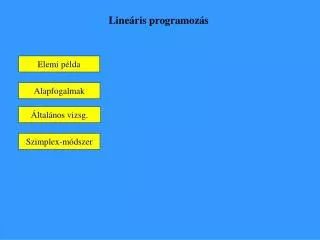 line ris programoz s
