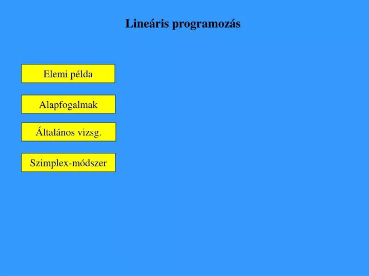 line ris programoz s