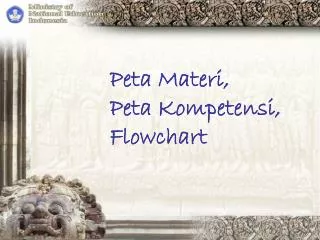 peta materi peta kompetensi flowchart