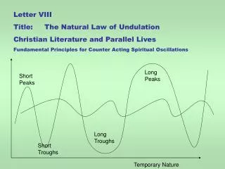 Letter VIII Title: The Natural Law of Undulation Christian Literature and Parallel Lives