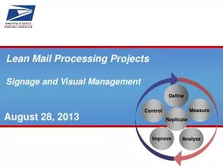 Lean Mail Processing Projects Signage and Visual Management