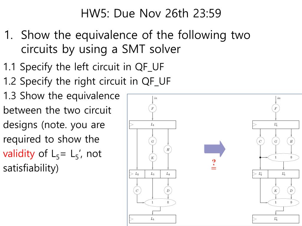 PPT - SMT Solver Equivalence Verification for Circuits and Functions ...