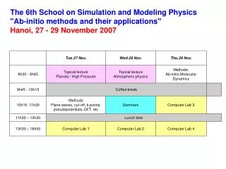 The 6th School on Simulation and Modeling Physics &quot;Ab-initio methods and their applications&quot;