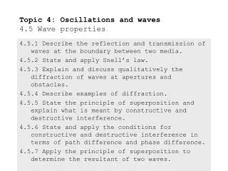 Topic 4: Oscillations and waves 4.5 Wave properties