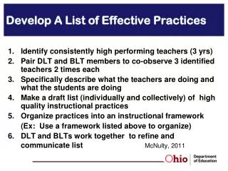 Develop A List of Effective Practices