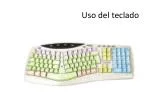 Uso del teclado - slide 1