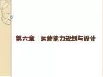 第六章 运营能力规划与设计 - slide 1