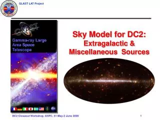 Sky Model for DC2: Extragalactic &amp; Miscellaneous Sources