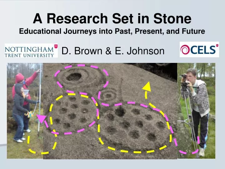 a research set in stone educational journeys into past present and future