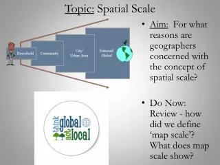 Topic: Spatial Scale