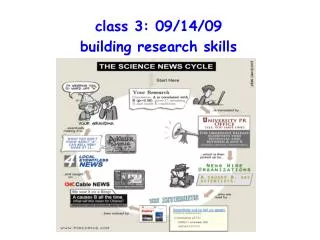 class 3: 09/14/09 building research skills