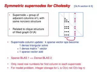 Symmetric supernodes for Cholesky [GLN section 6.5]