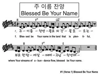 ? ?? ?? Blessed Be Your Name
