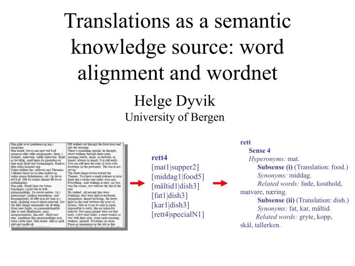 translations as a semantic knowledge source word alignment and wordnet