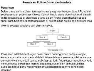 pewarisan polimorfisme dan interface