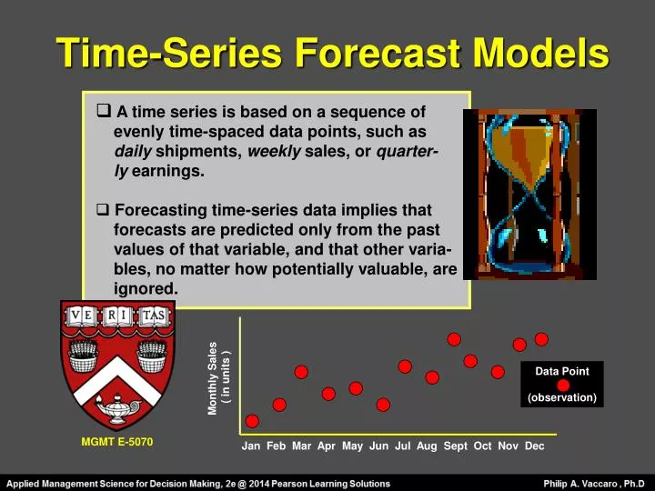 time series forecast models