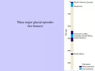 Three major glacial episodes (Ice-houses)