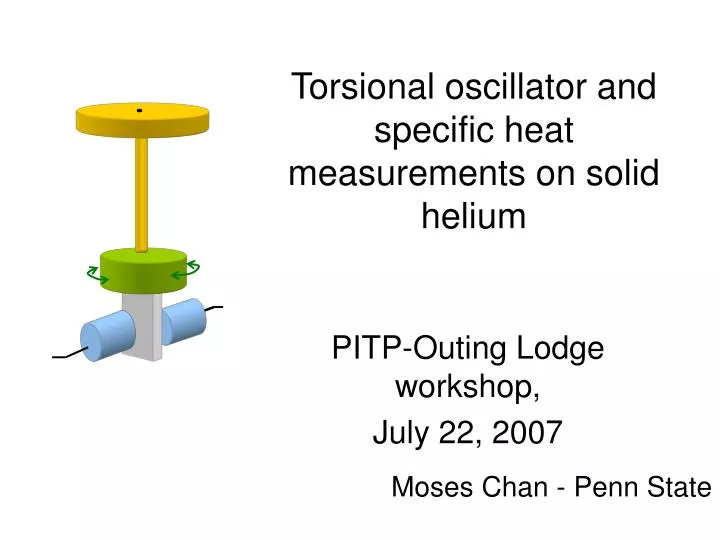 torsional oscillator and specific heat measurements on solid helium