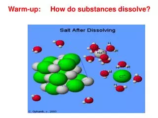 Warm-up: How do substances dissolve?