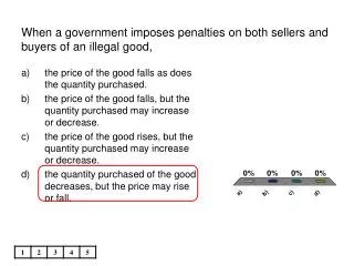 When a government imposes penalties on both sellers and buyers of an illegal good,