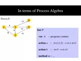 In terms of Process Algebra
