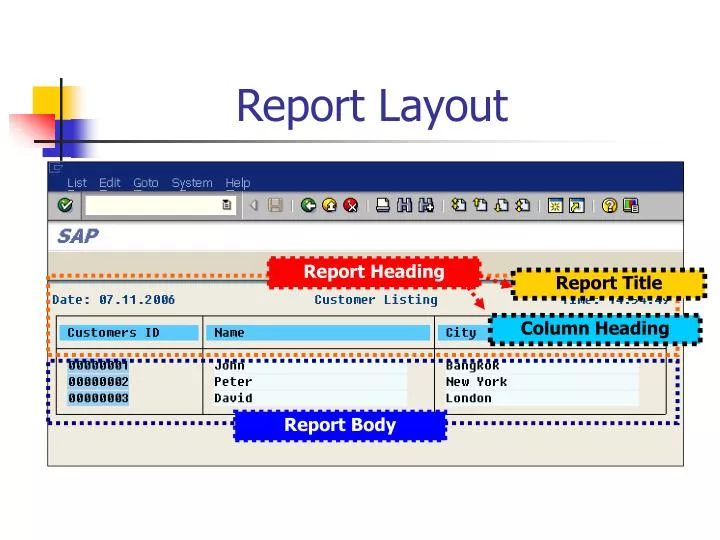 report layout