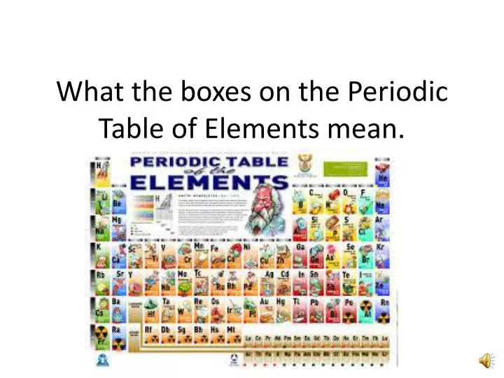 what the boxes on the periodic table of elements mean