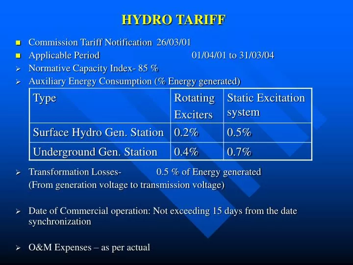 hydro tariff