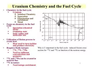 Uranium Chemistry and the Fuel Cycle