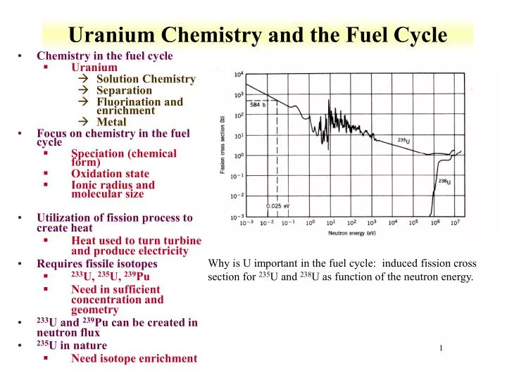uranium chemistry and the fuel cycle
