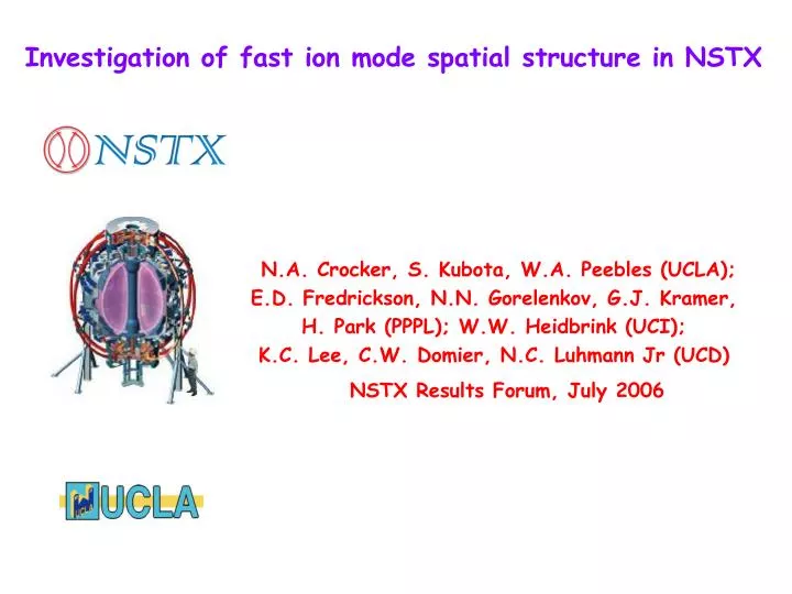 investigation of fast ion mode spatial structure in nstx