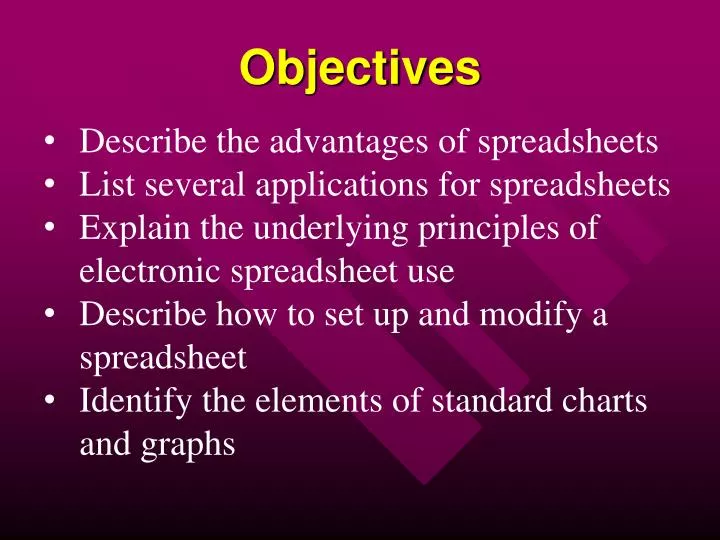 objectives