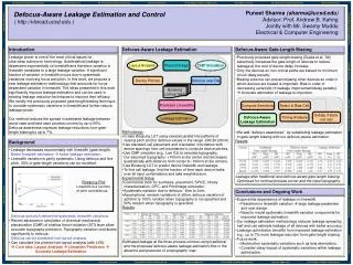 Defocus-Aware Leakage Estimation and Control ( vlsicad.ucsd )