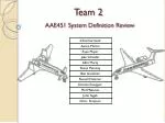 Team 2 AAE451 System Definition Review - slide 1