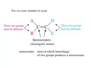 For cis-trans isomers to exist