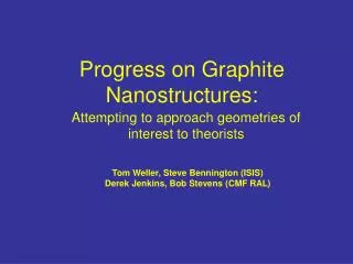 Progress on Graphite Nanostructures: