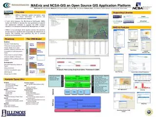 MAEviz and NCSA-GIS an Open Source GIS Application Platform