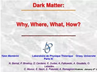 Dark Matter: Why, Where, What, How?