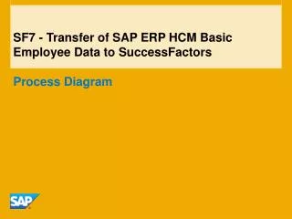 SF7 - Transfer of SAP ERP HCM Basic Employee Data to SuccessFactors