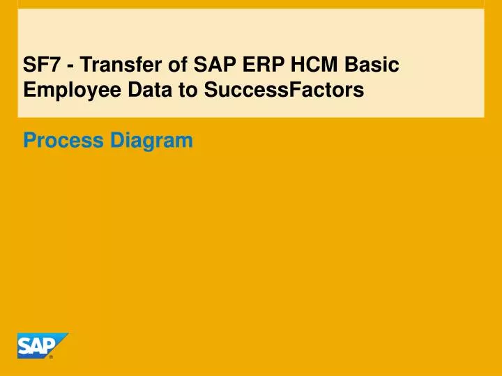 sf7 transfer of sap erp hcm basic employee data to successfactors
